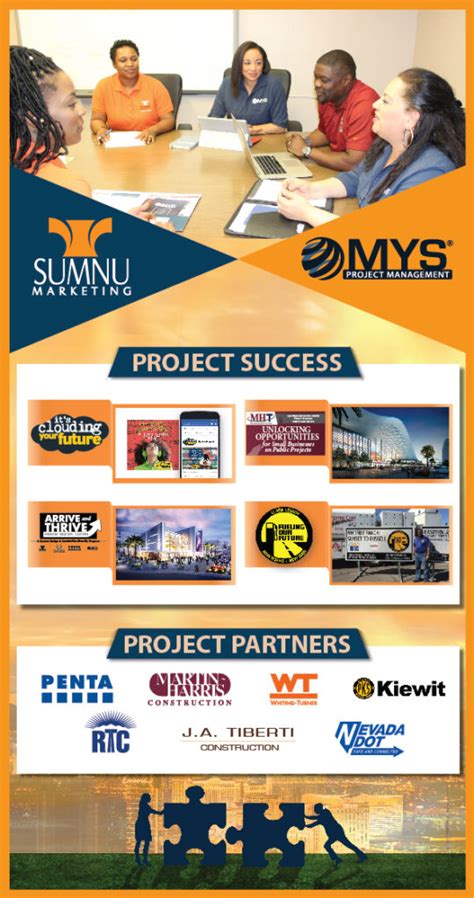 Sumnu Marketing LLC .
